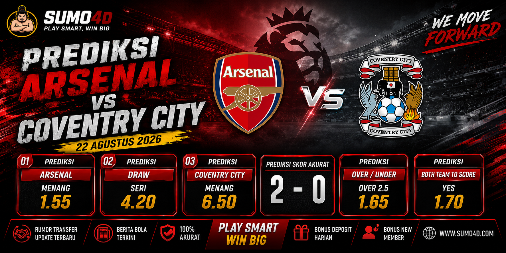 Prediksi Arsenal vs Coventry City 22 Agustus 2026