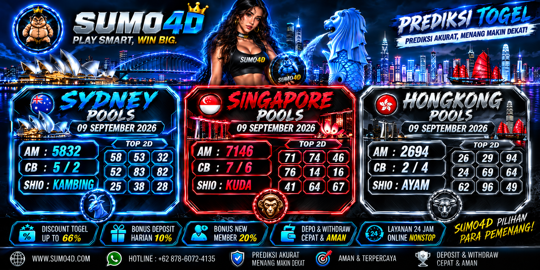 PREDIKSI TOGEL TANGGAL 09 SEPTEMBER 2026