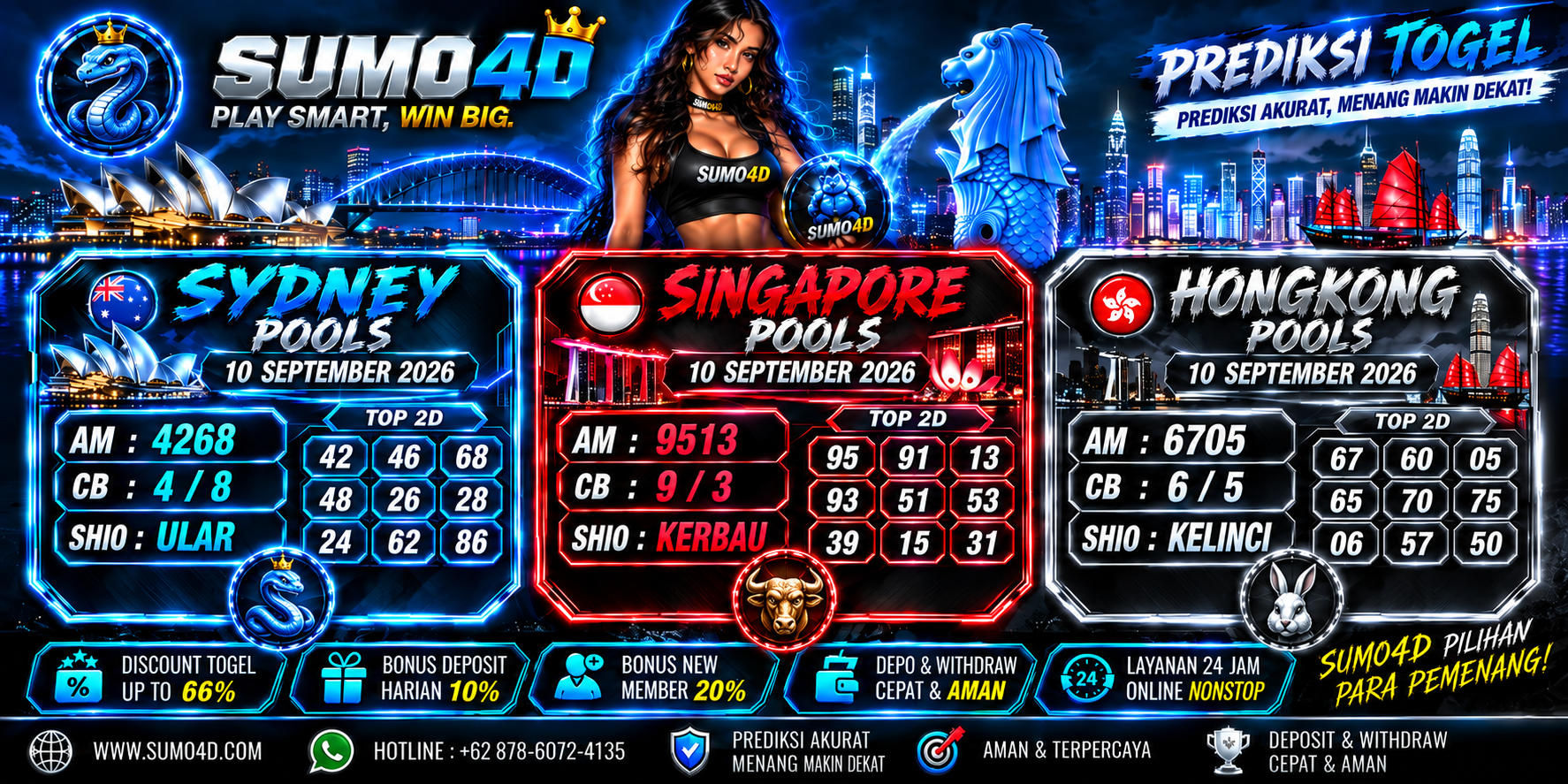 PREDIKSI TOGEL TANGGAL 10 SEPTEMBER 2026